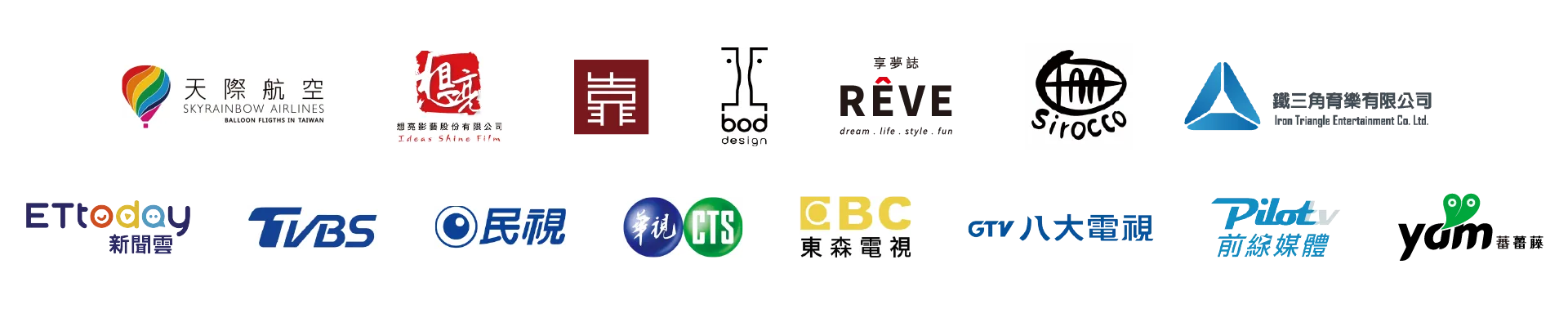 策略結盟