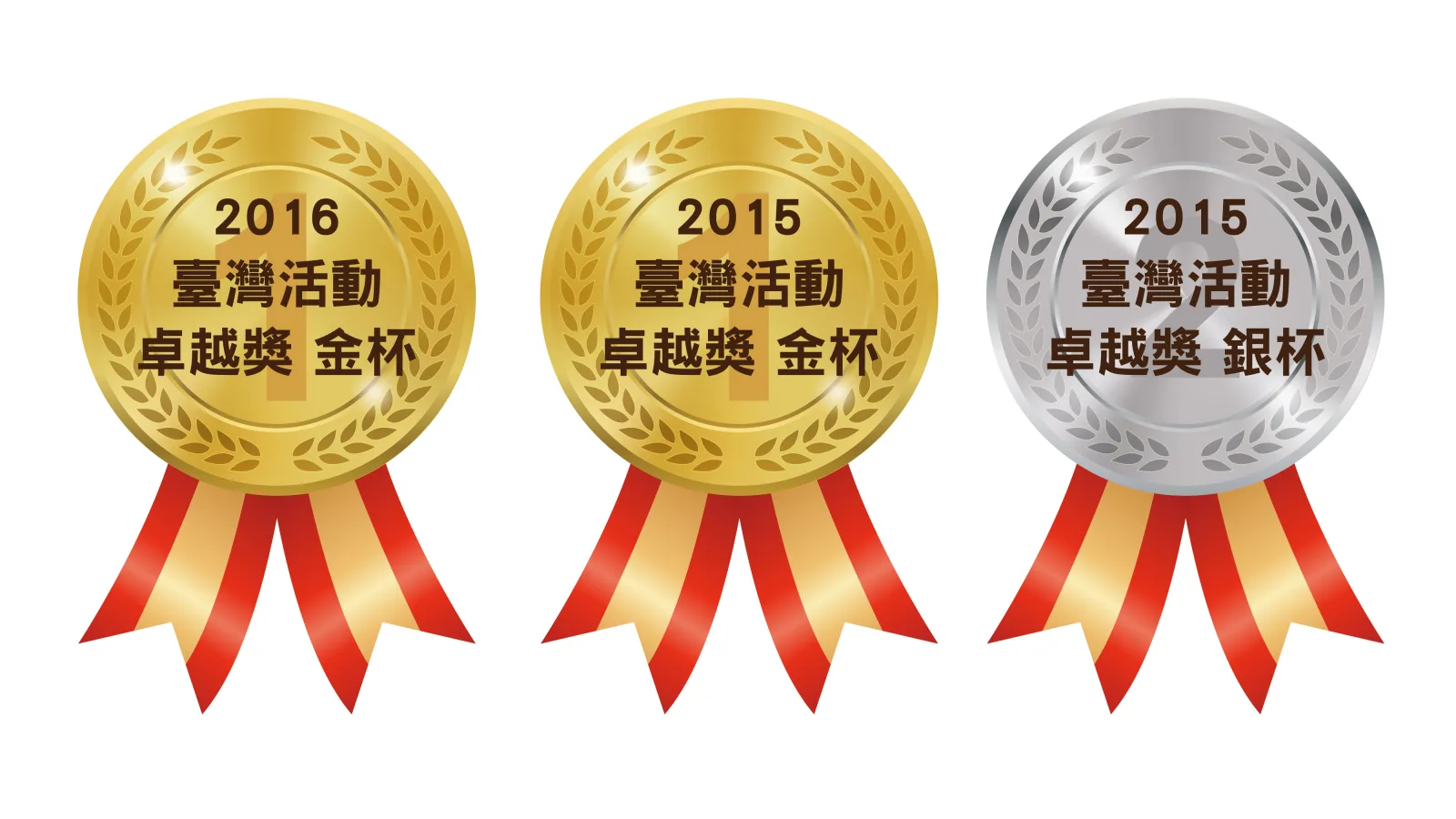 臺灣活動卓越獎